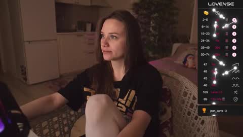 alexa_feels stream preview