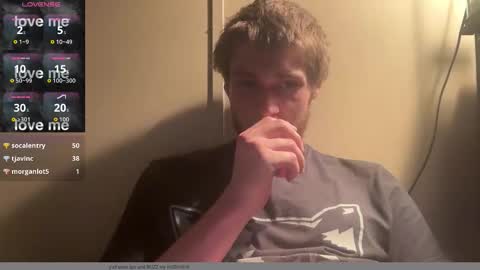 anomalies_ig stream preview