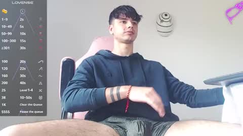 kendall_ros stream preview